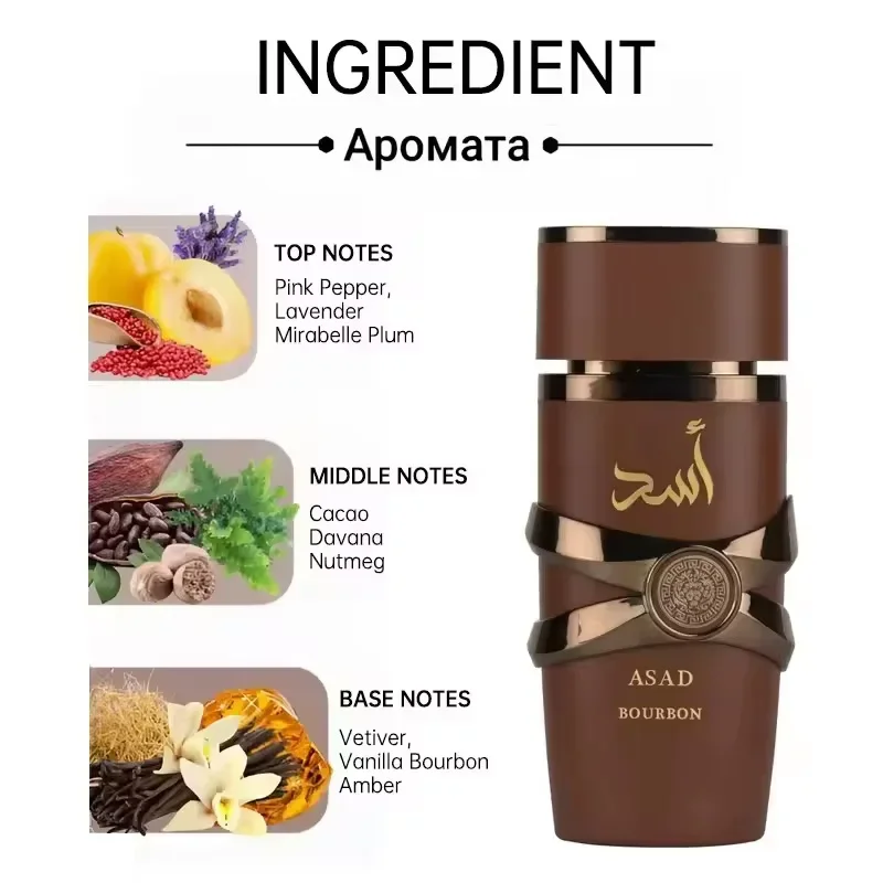 100ML Arab Perfume Women's Body Spray Men's Cologne Elegant Fragrance Long-lasting Scent Gift Quality Pheromone Eau De Parfum - Image 11